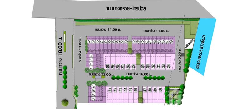 Master Plan of เสนา อเวนิว รัตนาธิเบศร์ - บางบัวทอง - Photo 1