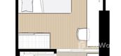 Unit Floor Plans of Denim Jatujak