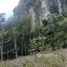 ขายที่ดิน ใน อ่าวนาง, กระบี่, อ่าวนาง