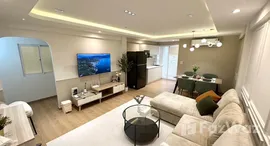 Available Units at Ratchada City Condo