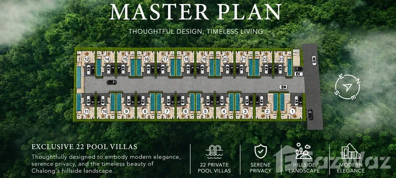 Master Plan of Elite Hillside Villas - Photo 1