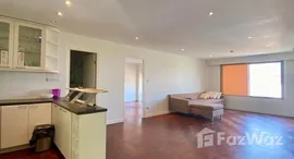 ยูนิตที่เหลืออยู่ในโครงการ สุพรีม เพลส