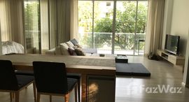 ยูนิตที่เหลืออยู่ในโครงการ วัน เวลา