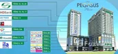 Projektplan of The Pegasus Plaza