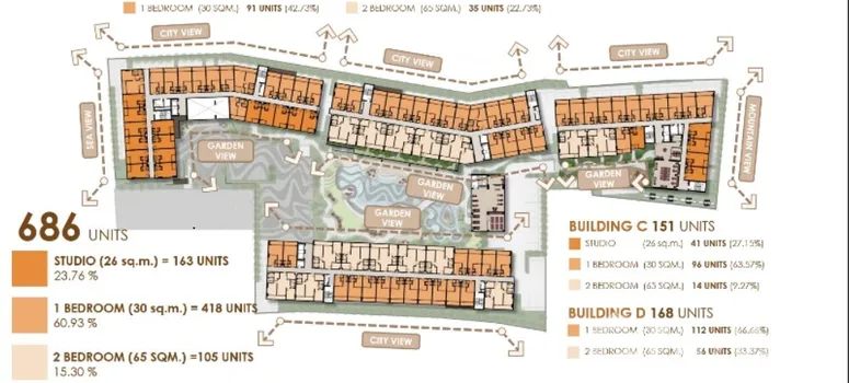 Master Plan of So Origin Kata Phuket - Photo 1