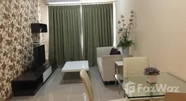ยูนิตที่เหลืออยู่ในโครงการ ศุภาลัย ริเวอร์ รีสอร์ท