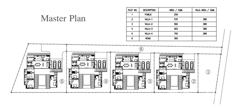 Master Plan of Chongkho Villa - Photo 1