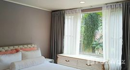 ยูนิตที่เหลืออยู่ในโครงการ บ้านสิริฤดี