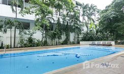 รูปถ่าย 2 of the Communal Pool at ใจดี แมนชั่น