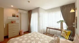 ยูนิตที่เหลืออยู่ในโครงการ สุรวงศ์ ซิตี้ รีสอร์ท