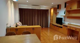 ยูนิตที่เหลืออยู่ในโครงการ บ้านสุขุมวิท 36