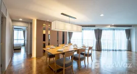 ยูนิตที่เหลืออยู่ในโครงการ บางกอก การ์เด้น