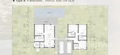 Unit Floor Plans of The Sky (Khao Tao)