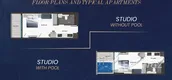 Unit Floor Plans of Samana Skyros