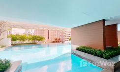 Photos 3 of the Communal Pool at Siri Residence 