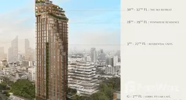 ยูนิตมือสองและให้เช่า