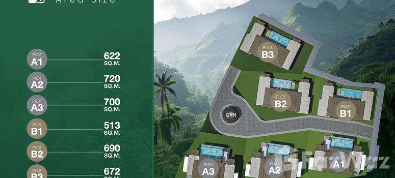 Master Plan of Samui Grand Park Forest - Photo 1