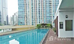 Фото 3 of the Communal Pool at Baan Siriruedee