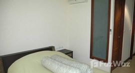 ยูนิตที่เหลืออยู่ในโครงการ เดอะ รีเจนท์ พระตำหนัก