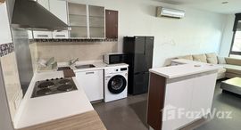 ยูนิตที่เหลืออยู่ในโครงการ บ้านสราญ