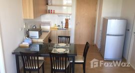 ยูนิตที่เหลืออยู่ในโครงการ บ้าน แสน คราม