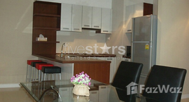 Available Units at Sukhumvit City Resort