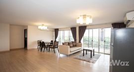 Available Units at Chiangmai View Place 2