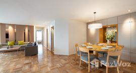 ยูนิตที่เหลืออยู่ในโครงการ บางกอก การ์เด้น