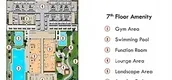 Projektplan of Red Residences