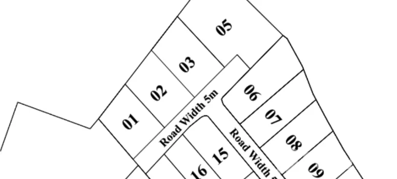 Master Plan of Pasisi - Photo 1