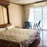 Studio Apartment for rent at Hillside Plaza & Condotel 4, Chang Phueak, Mueang Chiang Mai