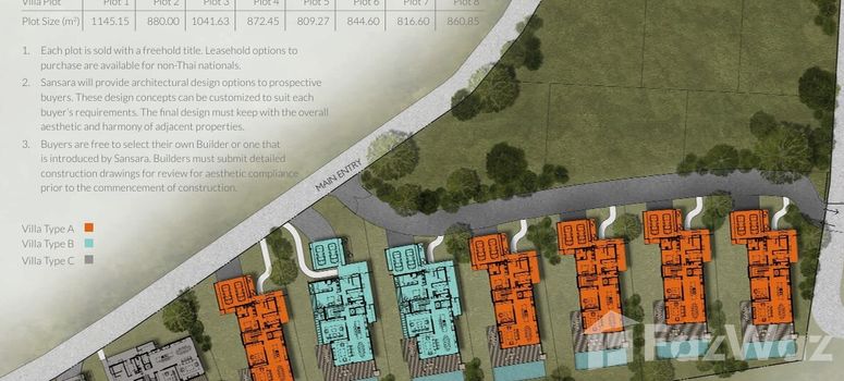 Master Plan of แสนสรา หัวหิน - Photo 1