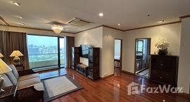 ยูนิตที่เหลืออยู่ในโครงการ บ้านเจ้าพระยา คอนโด