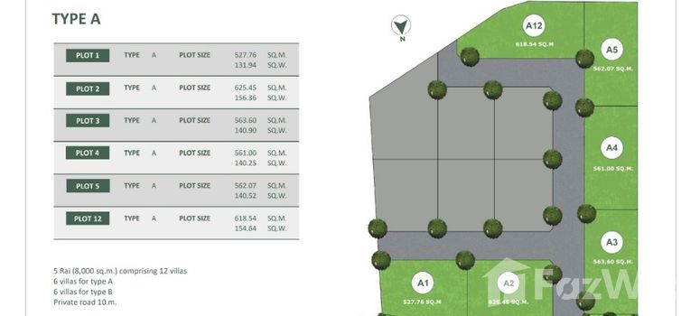 Master Plan of The Teak Forestias - Photo 1