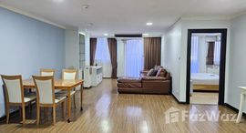 ยูนิตที่เหลืออยู่ในโครงการ ศุภาลัย เพลส