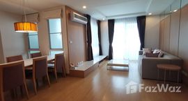 Available Units at The Bangkok Sukhumvit 61