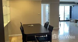 ยูนิตที่เหลืออยู่ในโครงการ ฟลอร่าวิลล์ คอนโดมิเนียม