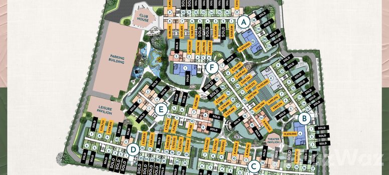 Master Plan of เดอะ ไตเติ้ล เซเรนิตี้ ในยาง - Photo 7