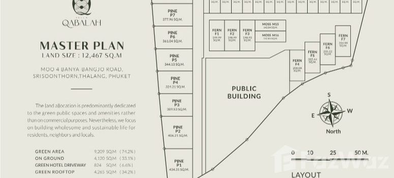 Master Plan of วิลล่า คาบาล่า - Photo 1