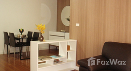 Condo One X Sukhumvit 26 在售单元