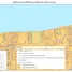  Land for sale in Koh Samui Surat Thani, Maenam