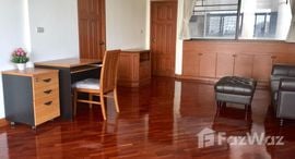 Viviendas disponibles en Ruamsuk Condominium