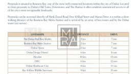 Available Units at Peninsula Two