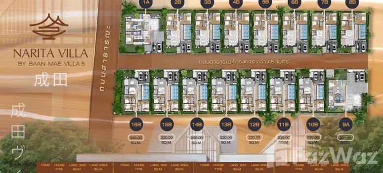 Master Plan of Narita Villa - Photo 1