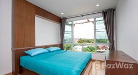 Available Units at SD Condo Chiangmai