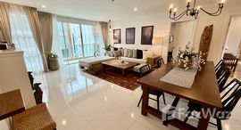 ยูนิตที่เหลืออยู่ในโครงการ The Breeze Hua Hin