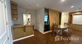 ยูนิตที่เหลืออยู่ในโครงการ แกรนด์ หลังสวน