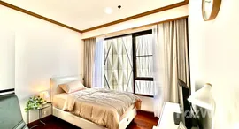 ยูนิตที่เหลืออยู่ในโครงการ บ้านเจ้าพระยา คอนโด