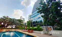 Photos 2 of the สระว่ายน้ำ at Somkid Gardens