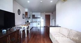 Available Units at Sukhumvit City Resort
